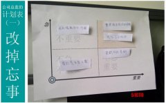 分享:高效率人士必用的工作计划