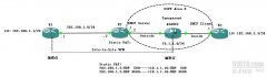 ASA842透明墙测试(VPN,ospf,DHCP)