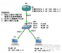 单臂路由实现不同VLAN之间的通信