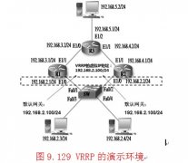 理解并实施:VRRP(200-120新增考点)