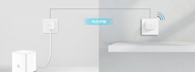 无线路由器选购方案大推荐(入门篇)