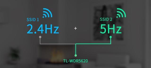 无线路由器选购方案大推荐(入门篇)