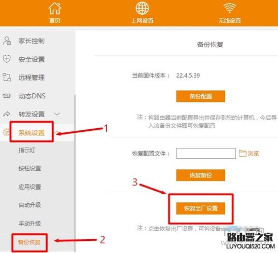 斐讯k2路由器怎么恢复出厂设置(重置)?