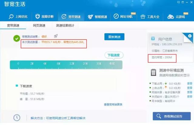 100M,200M,500M,1000M,带宽测速参照表