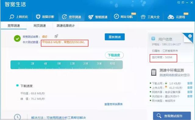 100M,200M,500M,1000M,带宽测速参照表