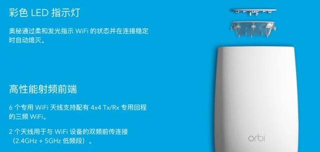 如何挑选无线路由器？